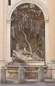 via delle quattro Fontane